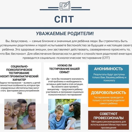 Памятка для родителей​ о социально-психологическом тестировании в образовательных организациях