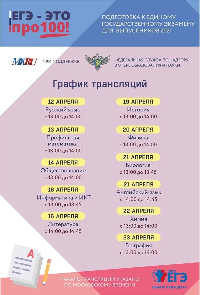 «Московский комсомолец» при участии Рособрнадзора организует онлайн-марафон «ЕГЭ – это про100!»