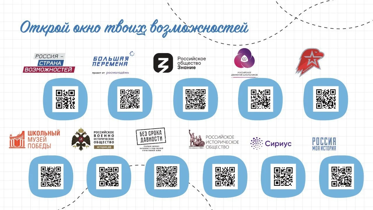 Летние Всероссийские проекты