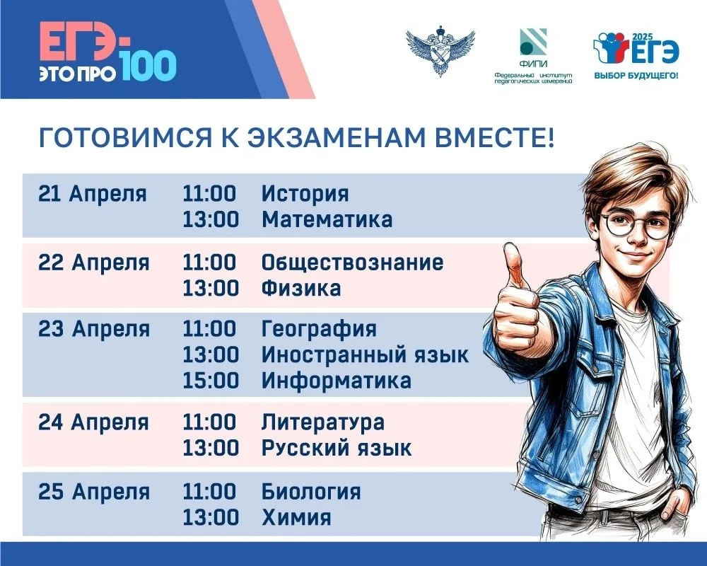 Всероссийский онлайн-марафона «ЕГЭ - это про 100!»